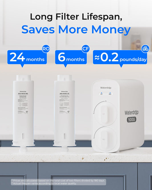Waterdrop G5P500 Sistema de ósmosis inversa 500G, 7 etapas, certificado NSF/ANSI 372, 2:1 puro a drenaje, reduce TDS, filtro de agua sin BPA