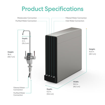 Brio Aquus Sistema de filtración de agua sin tanque de ósmosis inversa con grifo inteligente, 800 galones por día, 2:1 puro para drenar