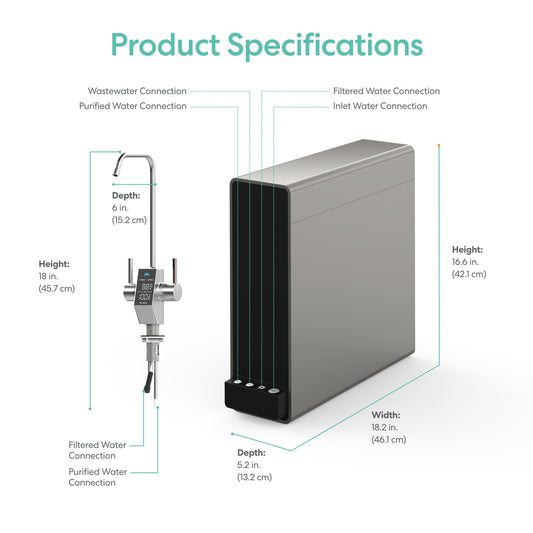 Brio Aquus Sistema de filtración de agua sin tanque de ósmosis inversa con grifo inteligente, 800 galones por día, 2:1 puro para drenar