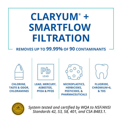 Aquasana SmartFlow Sistema de ósmosis inversa bajo fregadero, alta eficiencia, elimina 99.99% de 90 contaminantes como fluoruro, arsénico y plomo