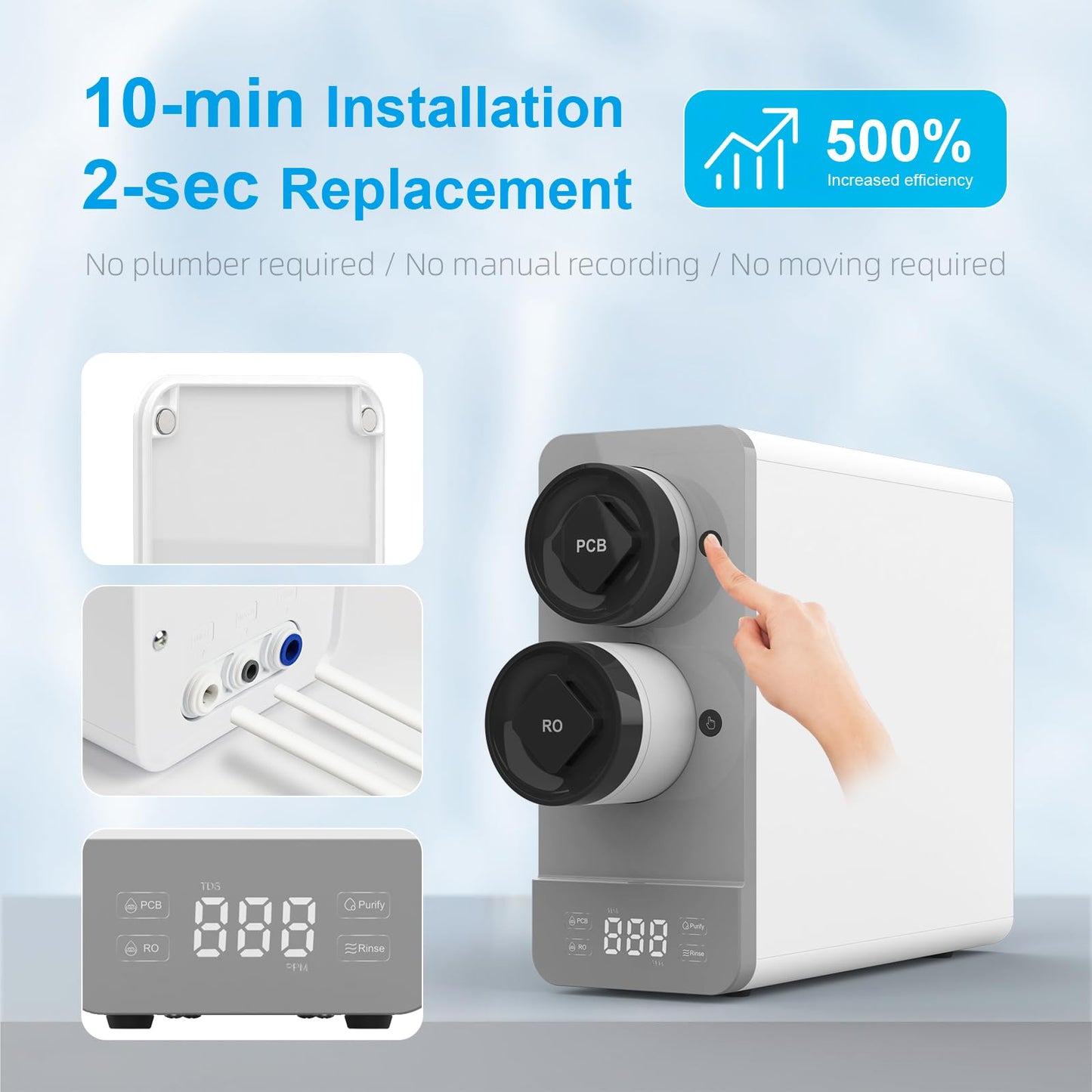 Ibergrif Ósmosis Inversa 5 Etapas Sin Tanque, Debajo del Fregadero, Reduce TDS y PFAS, Instalación Rápida, Blanco M91008-600