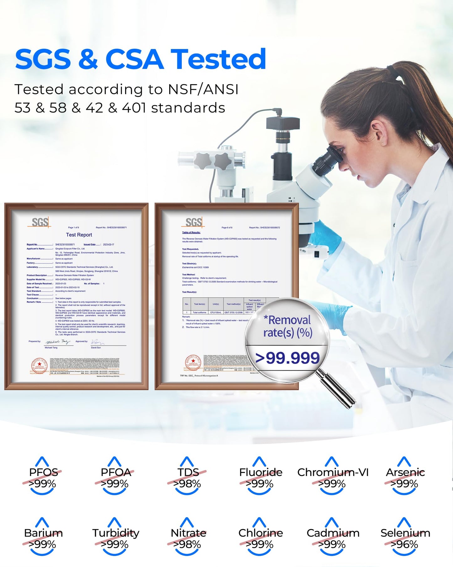 Waterdrop Sistema de ósmosis inversa 800 GPD sin tanque, flujo rápido 3:1 puro a drenaje, reducción de TDS, certificado NSF/ANSI 58, bajo fregadero