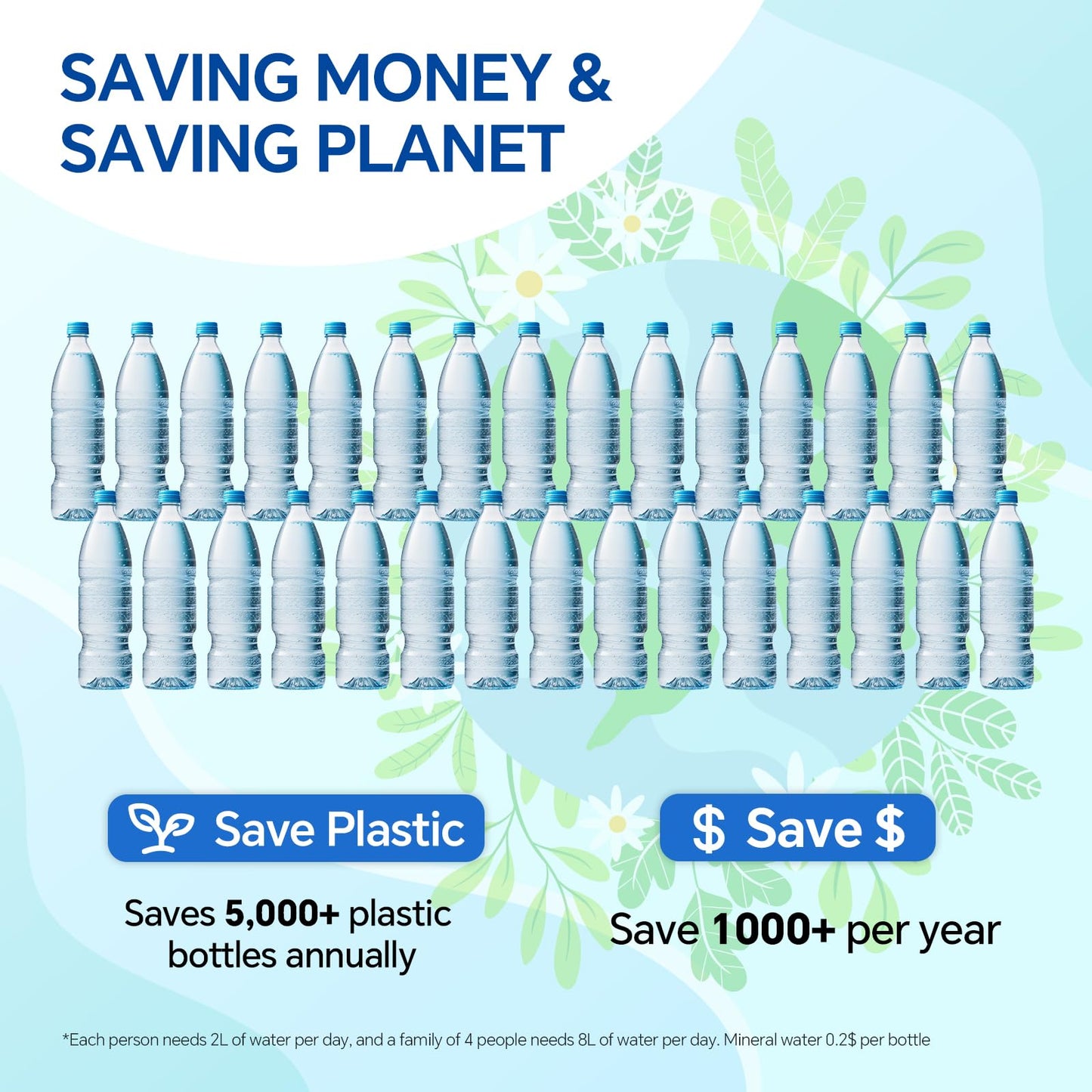 Stokk S1 Pro Sistema de ósmosis inversa 8 etapas sin tanque 600 GPD, filtro de agua RO bajo fregadero, reduce PFAS y TDS, 2:1 puro a drenaje, gris