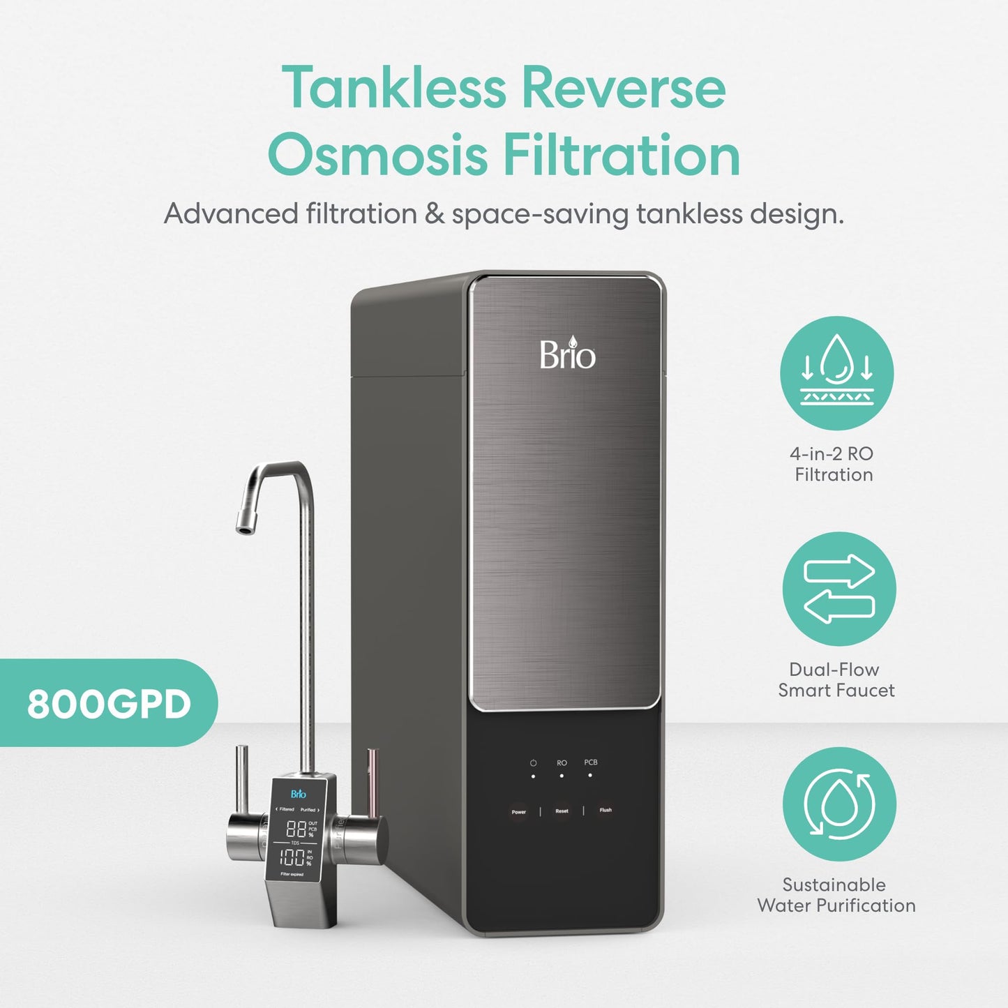 Brio Aquus Sistema de filtración de agua sin tanque de ósmosis inversa con grifo inteligente, 800 galones por día, 2:1 puro para drenar