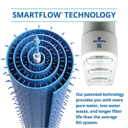 Aquasana SmartFlow Sistema de ósmosis inversa bajo fregadero, alta eficiencia, elimina 99.99% de 90 contaminantes como fluoruro, arsénico y plomo