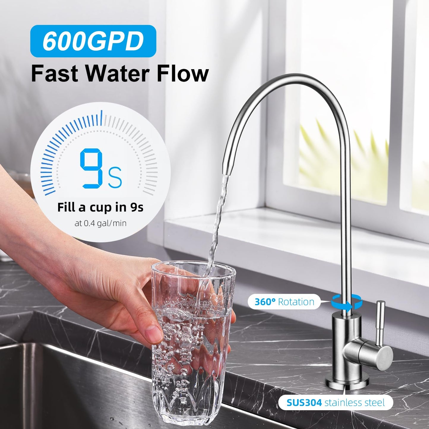 Ibergrif Ósmosis Inversa 5 Etapas Sin Tanque, Debajo del Fregadero, Reduce TDS y PFAS, Instalación Rápida, Blanco M91008-600