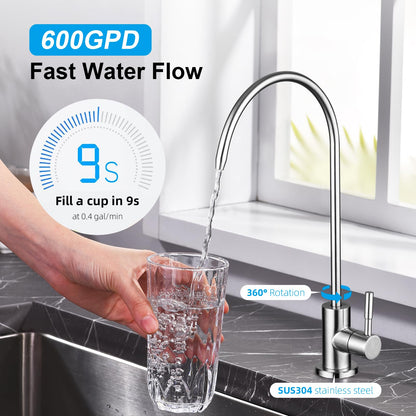 Ibergrif Ósmosis Inversa 5 Etapas Sin Tanque, Debajo del Fregadero, Reduce TDS y PFAS, Instalación Rápida, Blanco M91008-600