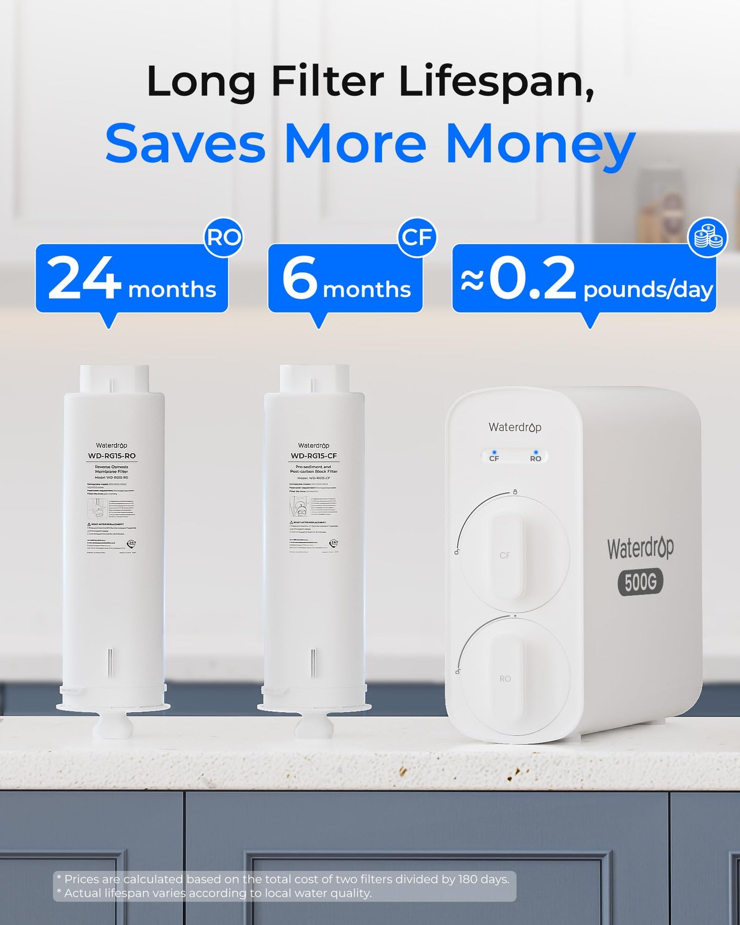 Waterdrop G5P500 Sistema de ósmosis inversa 500G, 7 etapas, certificado NSF/ANSI 372, 2:1 puro a drenaje, reduce TDS, filtro de agua sin BPA