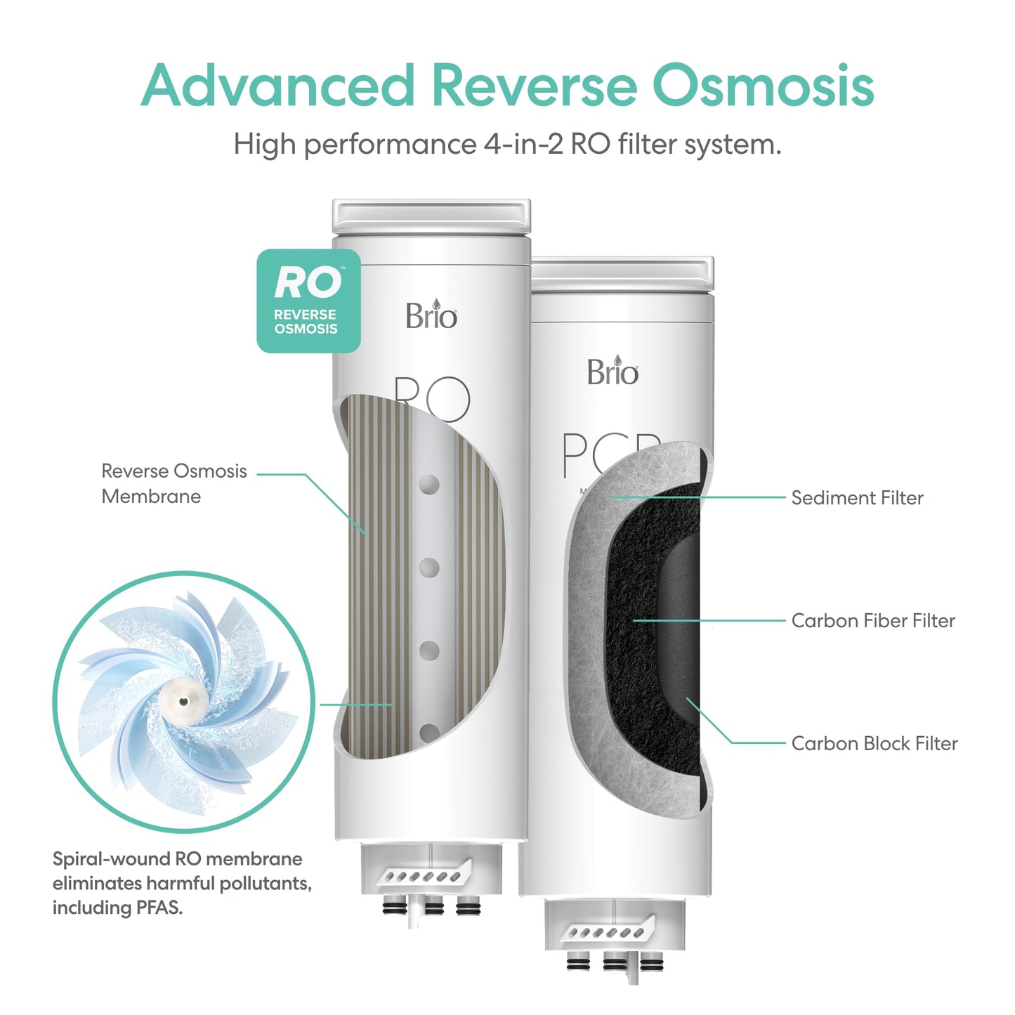 Brio Aquus Sistema de filtración de agua sin tanque de ósmosis inversa con grifo inteligente, 800 galones por día, 2:1 puro para drenar
