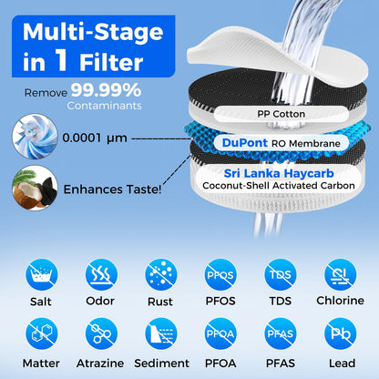 VonWater Sistema de ósmosis inversa 600GPD todo en 1 bajo fregadero, sin tanque, multietapa, reduce TDS y PFAS, certificación NSF/ANSI 372, FCC, FDA