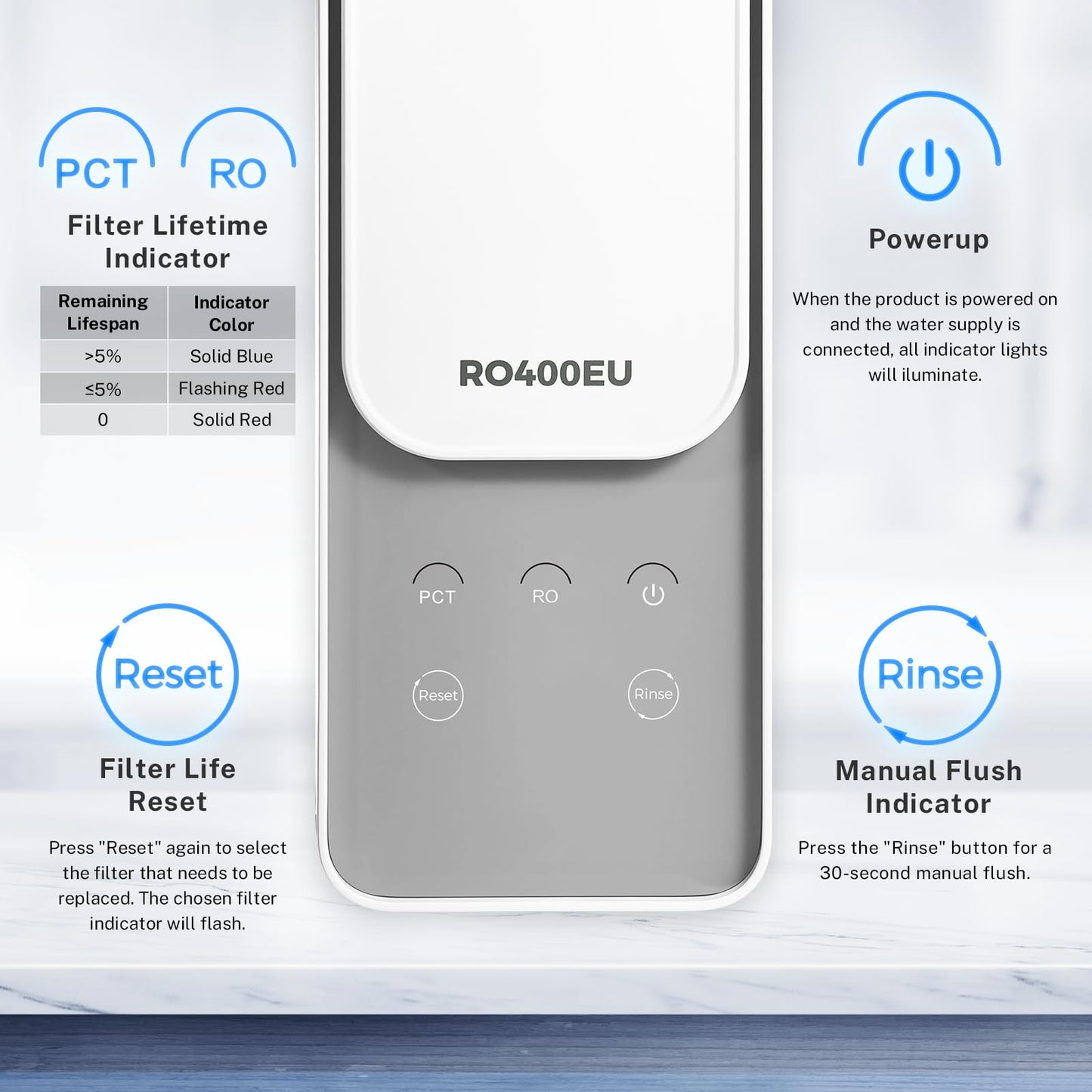 iSpring RO400EU Sistema de ósmosis inversa 400GPD sin tanque, filtro de agua bajo fregadero, 2:1 puro a drenaje, reduce TDS de forma efectiva