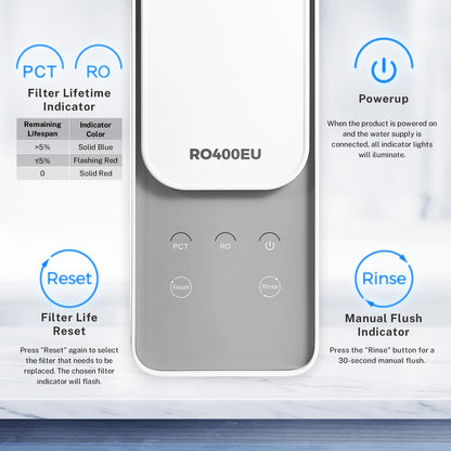 iSpring RO400EU Sistema de ósmosis inversa 400GPD sin tanque, filtro de agua bajo fregadero, 2:1 puro a drenaje, reduce TDS de forma efectiva