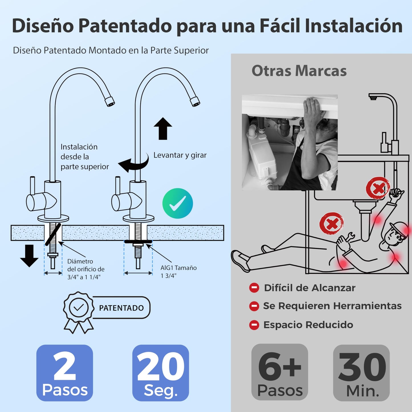 iSpring RCC7AK Ósmosis Inversa 6 Etapas 75 GPD con Remineralización PH+, NSF 58, Bajo Fregadero, Grifo Patentado, Fácil Instalación