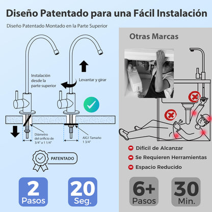 iSpring RCC7AK Ósmosis Inversa 6 Etapas 75 GPD con Remineralización PH+, NSF 58, Bajo Fregadero, Grifo Patentado, Fácil Instalación