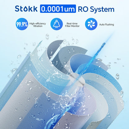 Stokk S1 Pro Sistema de ósmosis inversa 8 etapas sin tanque 600 GPD, filtro de agua RO bajo fregadero, reduce PFAS y TDS, 2:1 puro a drenaje, gris