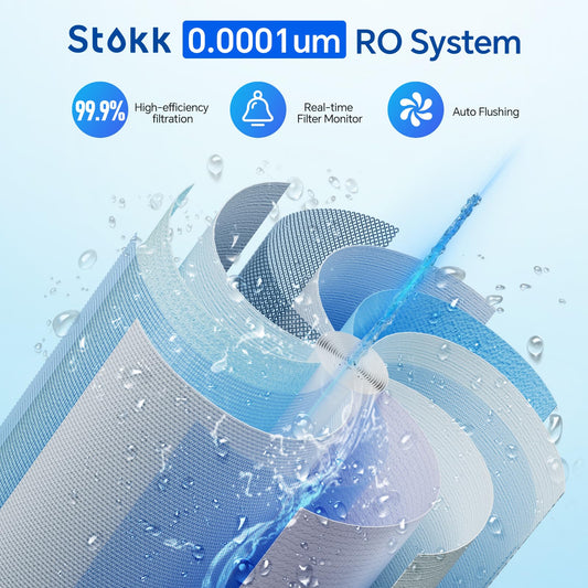 Stokk S1 Pro Sistema de ósmosis inversa 8 etapas sin tanque 600 GPD, filtro de agua RO bajo fregadero, reduce PFAS y TDS, 2:1 puro a drenaje, gris