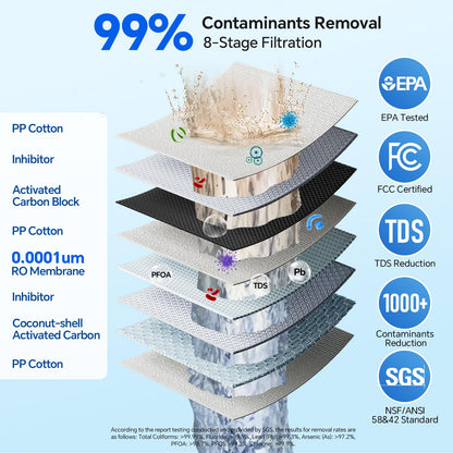 Stokk Ósmosis Inversa Sin Depósito, Filtración Bajo Fregadero, Flujo Rápido, 2:1 Puro-Drenaje, Reduce Contaminantes