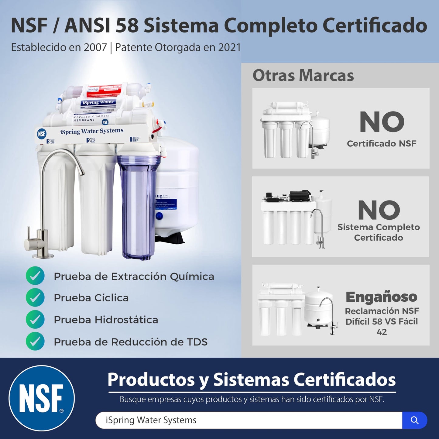 iSpring RCC7AK Ósmosis Inversa 6 Etapas 75 GPD con Remineralización PH+, NSF 58, Bajo Fregadero, Grifo Patentado, Fácil Instalación