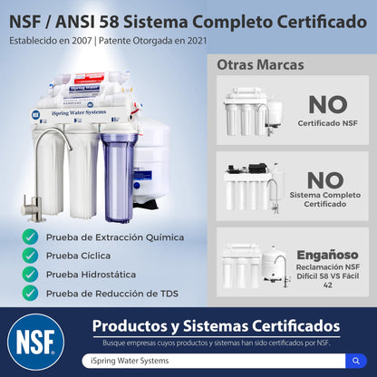 iSpring RCC7AK Ósmosis Inversa 6 Etapas 75 GPD con Remineralización PH+, NSF 58, Bajo Fregadero, Grifo Patentado, Fácil Instalación