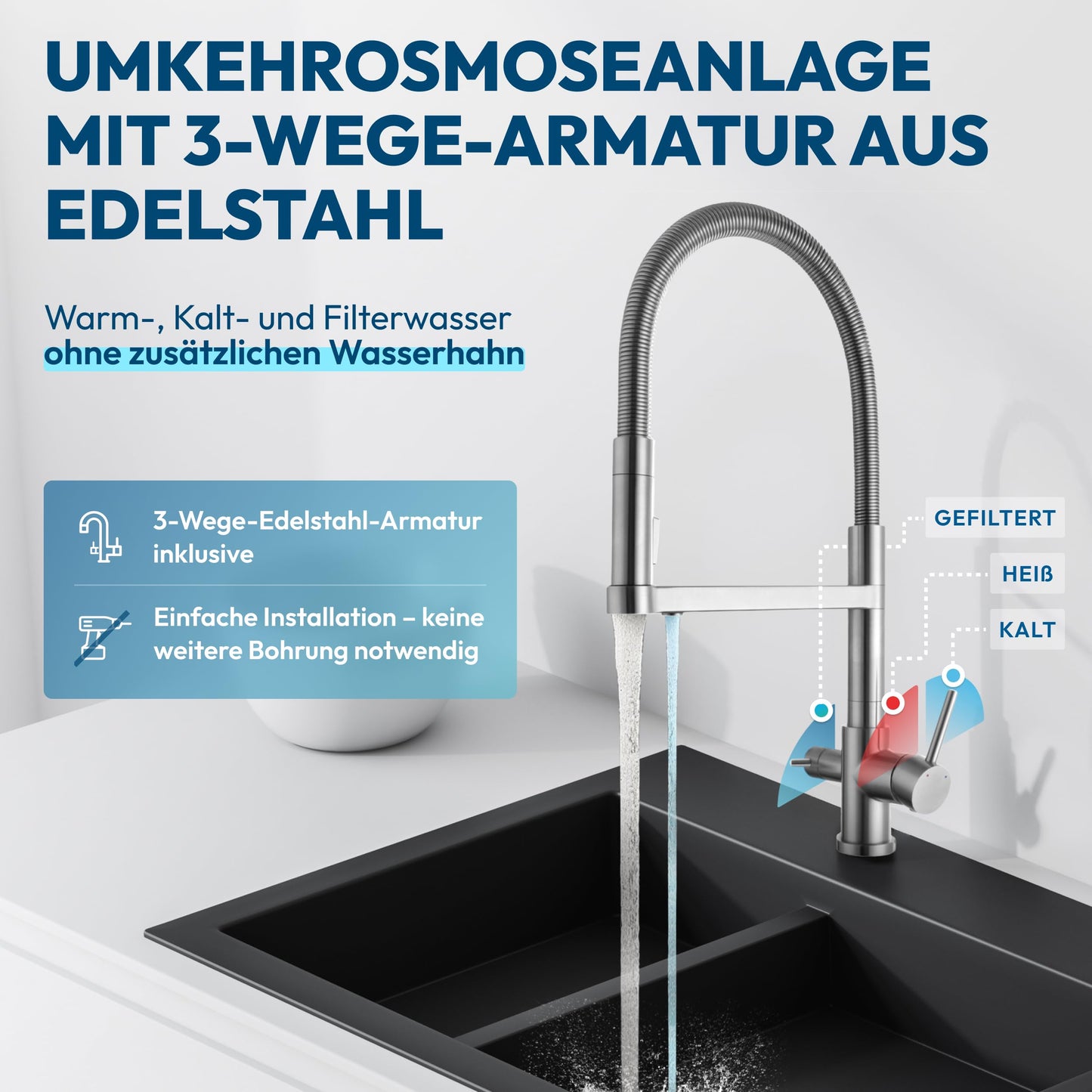 Giulia-L GT600 Sistema de ósmosis inversa con grifo 3 vías de acero inoxidable sin taladrar, 8 etapas, cambio de filtro en 3s, agua pura